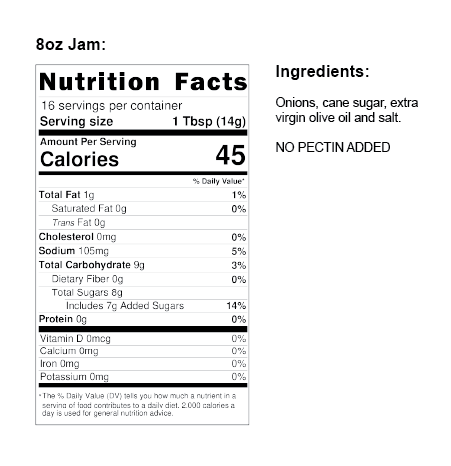 Caramelized Onion Jam