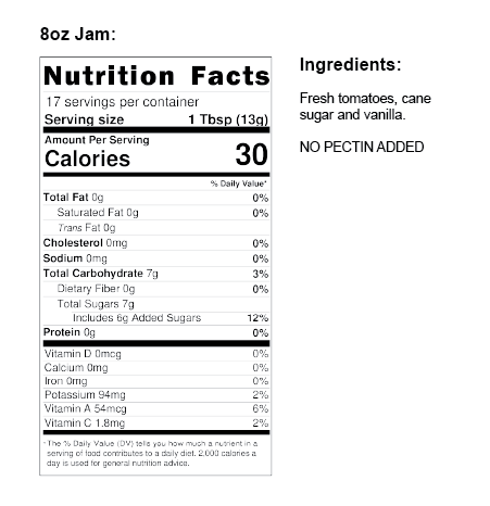 Tomato Jam