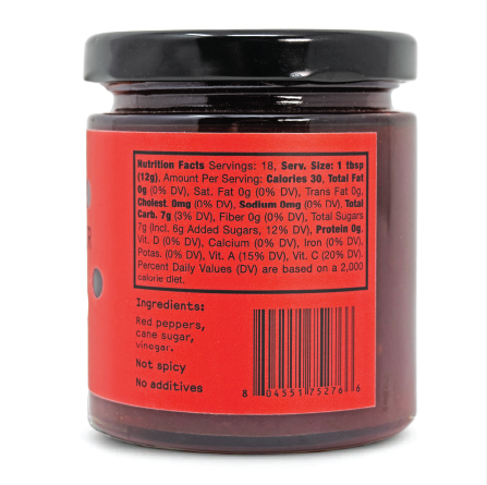 Red Pepper Jam